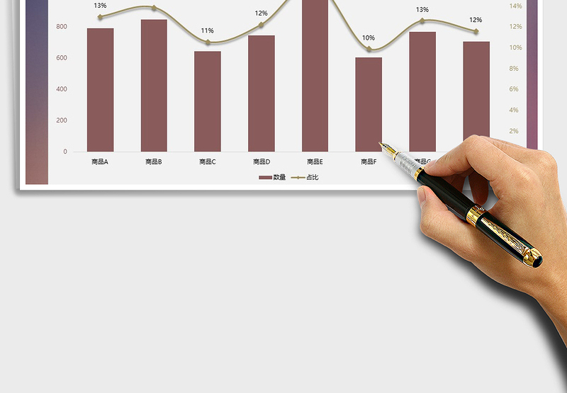 2025年折线柱形图图表模板