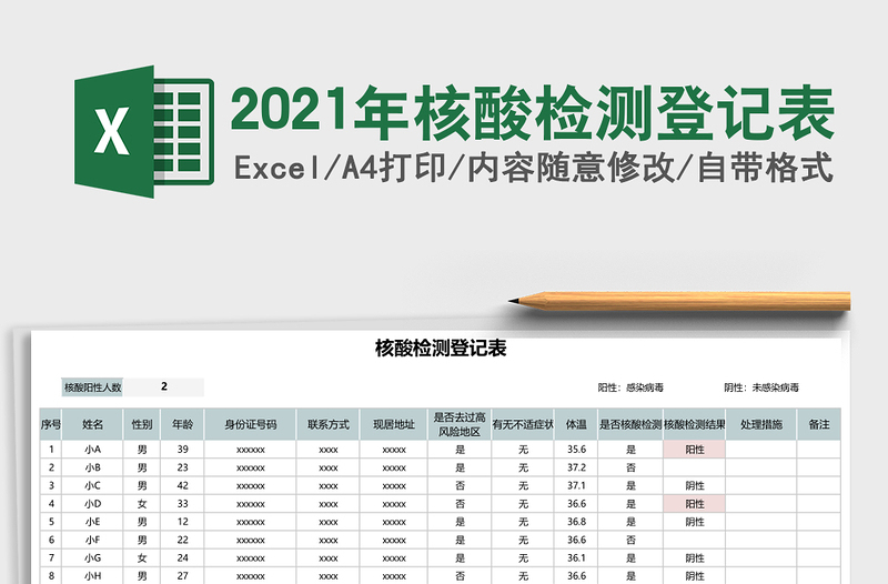 2024年核酸检测登记表