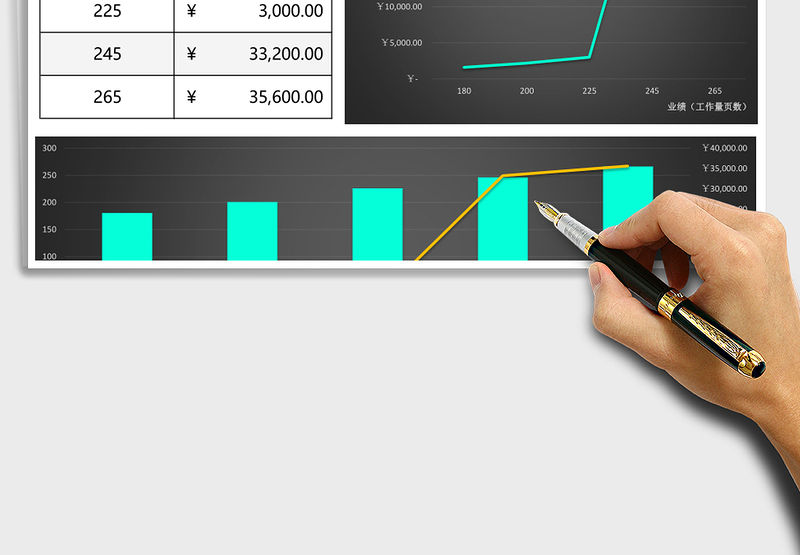 2025年薪资与业绩的关系图