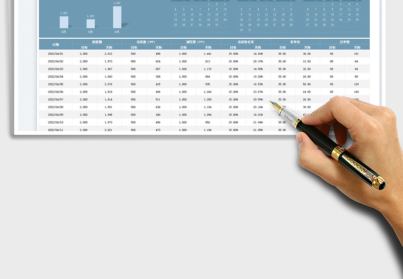 2025电商季度运营规划表免费下载