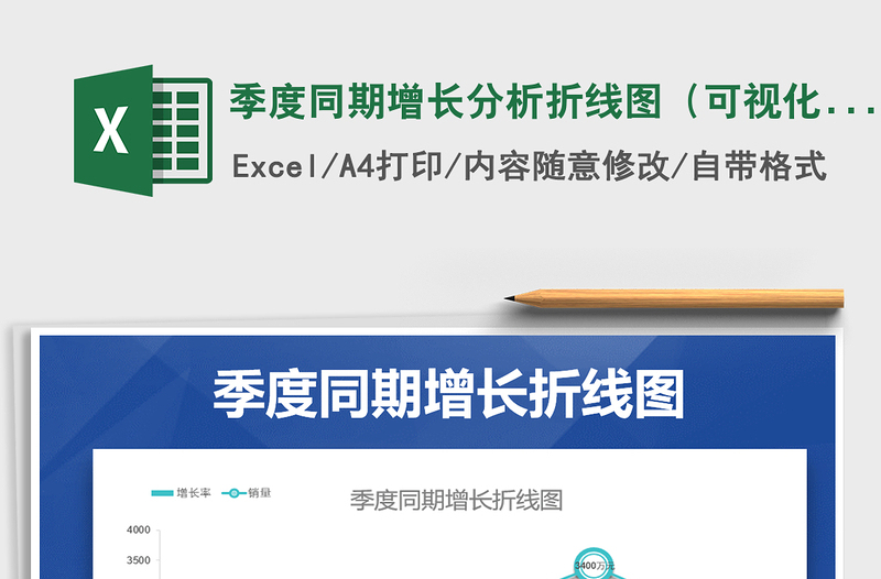 2025年季度同期增长分析折线图（可视化）