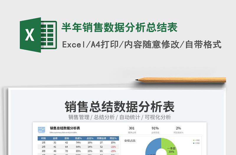 2025半年销售数据分析总结表