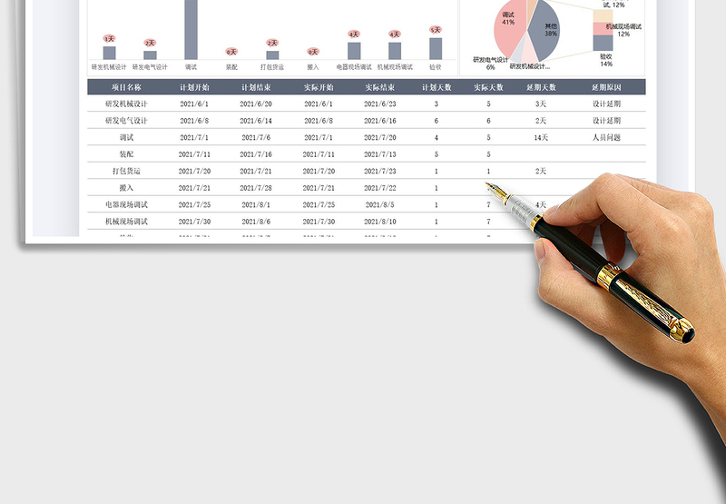 2025项目计划进度表免费下载