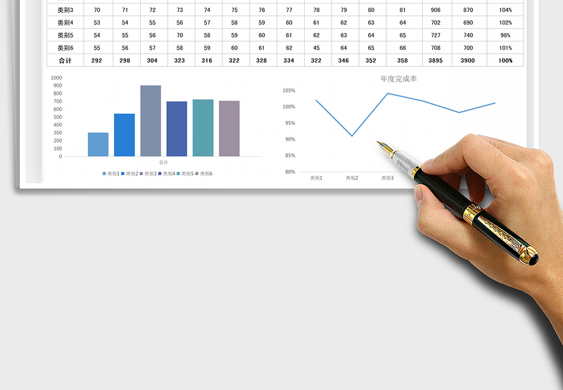 2025销售统计表（图表分析）免费下载