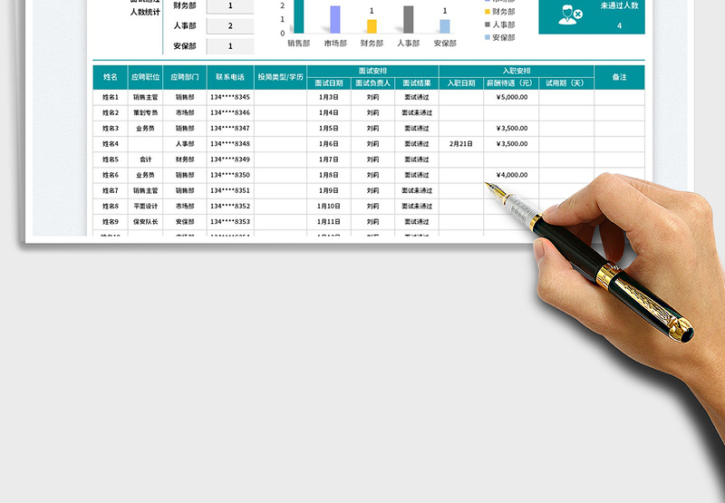 2025招聘面试档案记录表入职管理免费下载