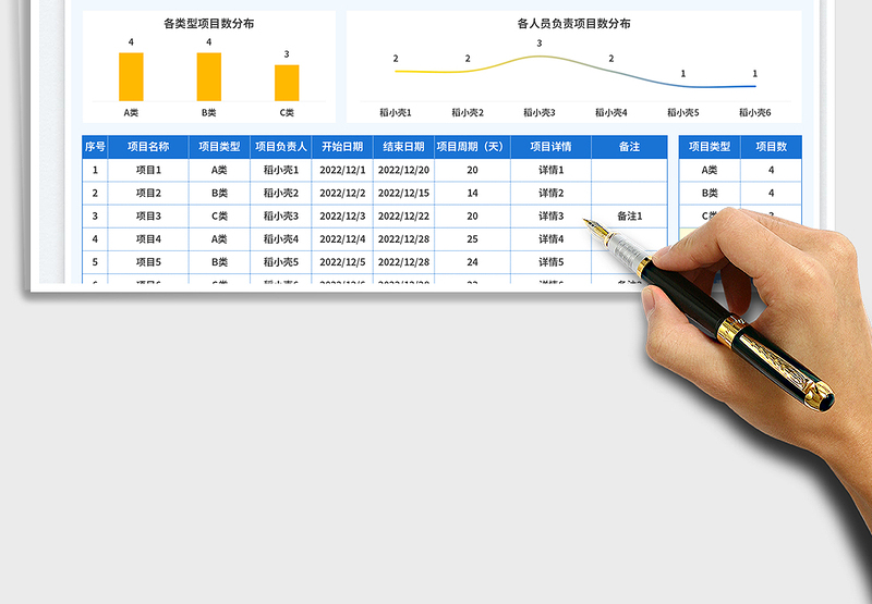 2025项目成员分工表免费下载
