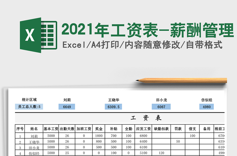 2025年工资表-薪酬管理