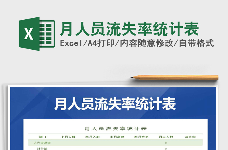 2025年月人员流失率统计表