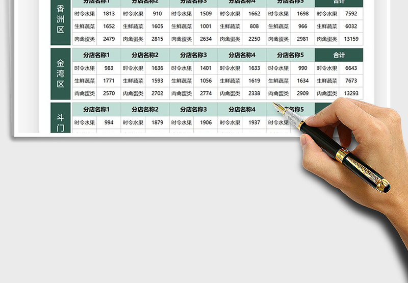 2025营业额地区分店统计表免费下载
