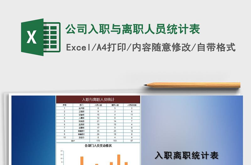 2025年公司入职与离职人员统计表