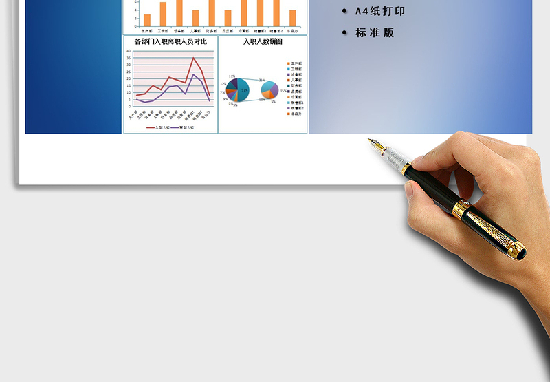 2025年公司入职与离职人员统计表