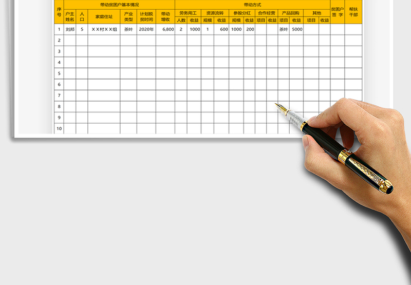 2025年农村经营主体带动贫困户增收台账