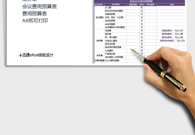 2025年费用预算明细表免费下载