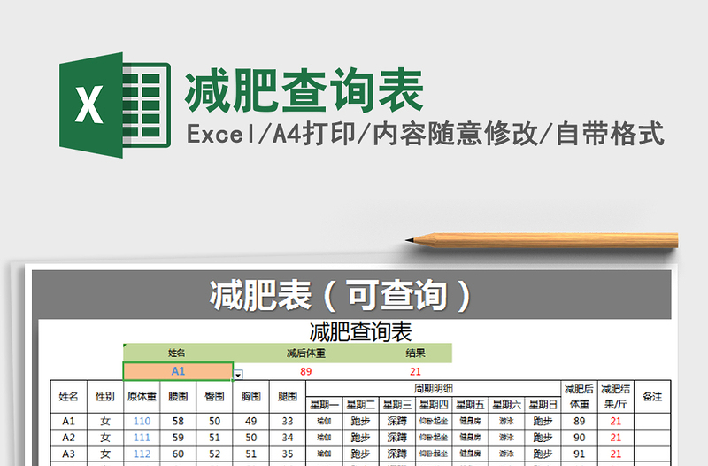 2025年减肥查询表