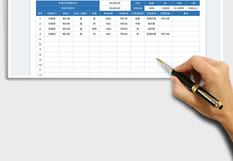2025申请付款统计表自动统计免费下载