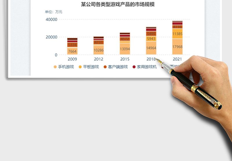 2025堆叠柱状图免费下载
