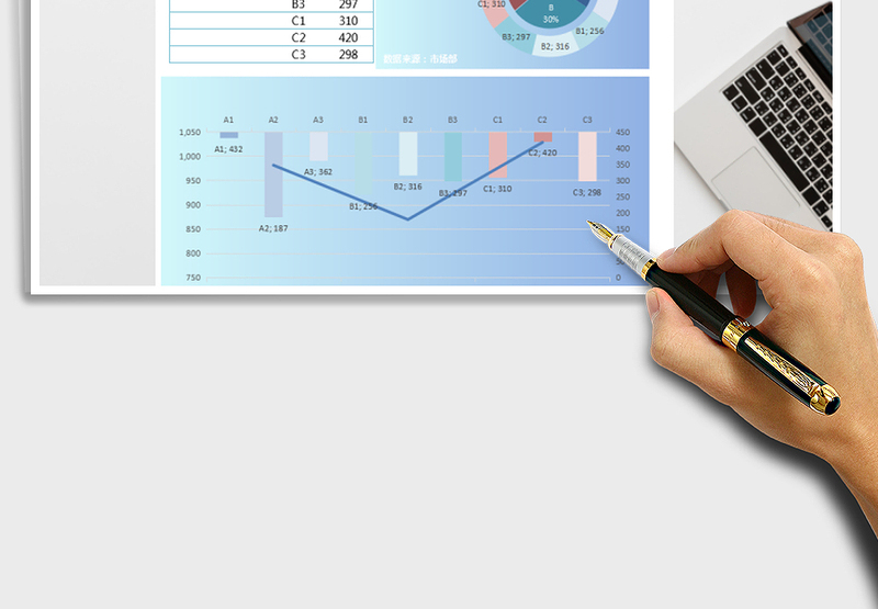 2025年销售业绩明细表-公式计算免费下载