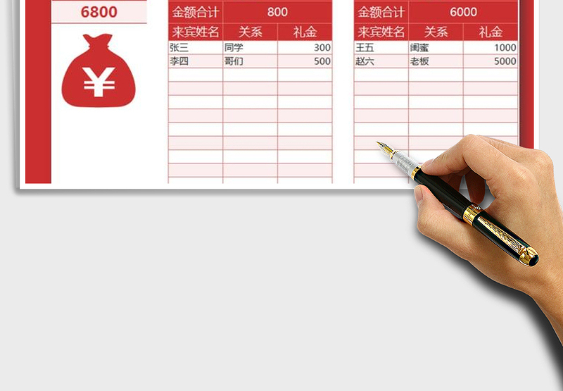 2024年婚礼礼金份子钱统计表