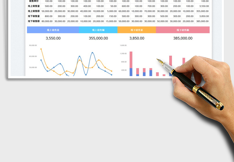 2025销售报表免费下载