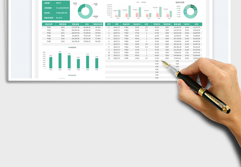 2025简约风企业销售数据报表（按商品）