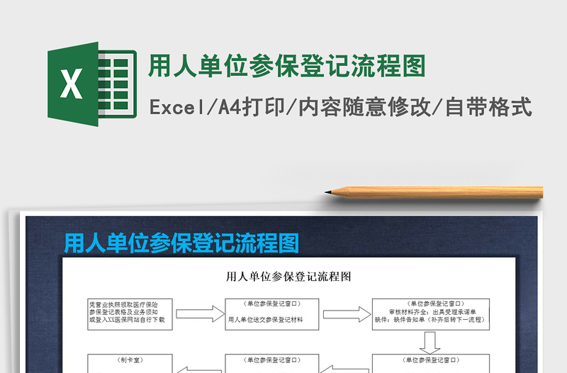 2025年用人单位参保登记流程图免费下载