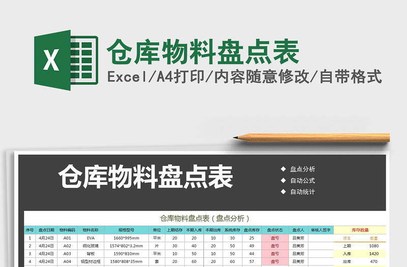 2025年仓库物料盘点表