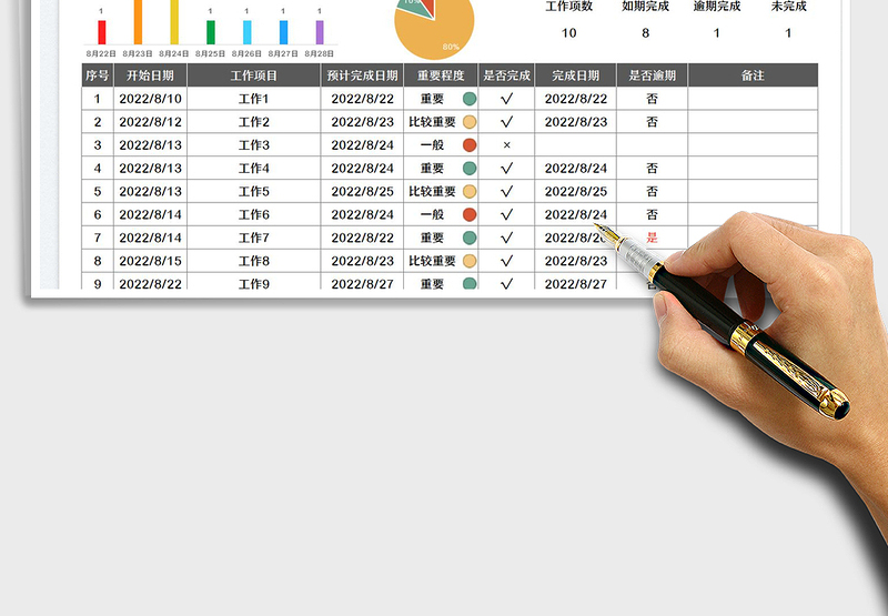 2025工作计划管理表