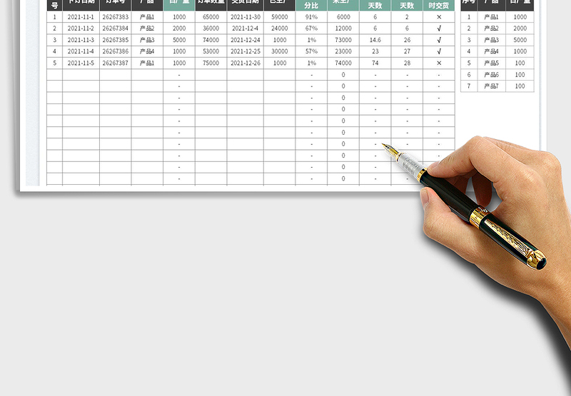 2025生产计划管理表免费下载