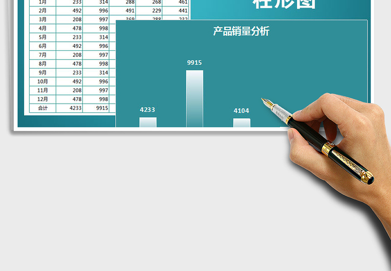 2025年产品销量分析—柱形图免费下载