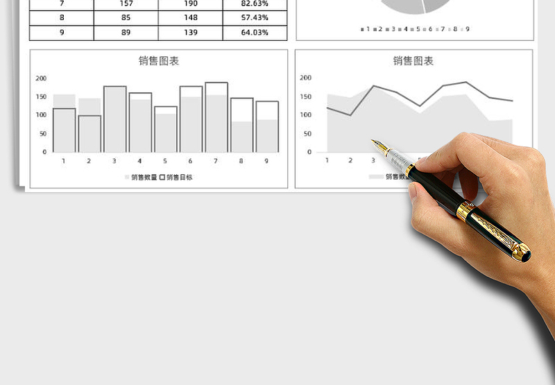 2025年销售分析图表