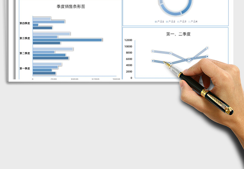 2025年产品季度销售图表