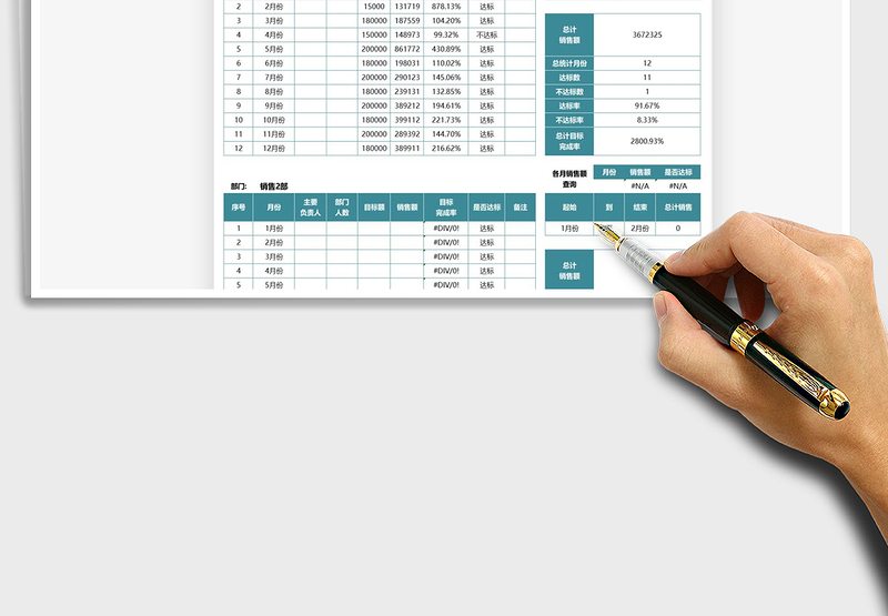 2025各部门销售额统计表免费下载