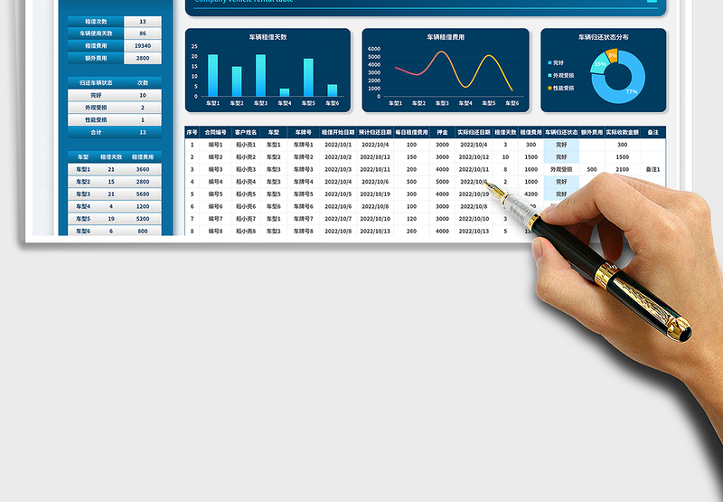 2025深色渐变风自动统计车辆租借表免费下载