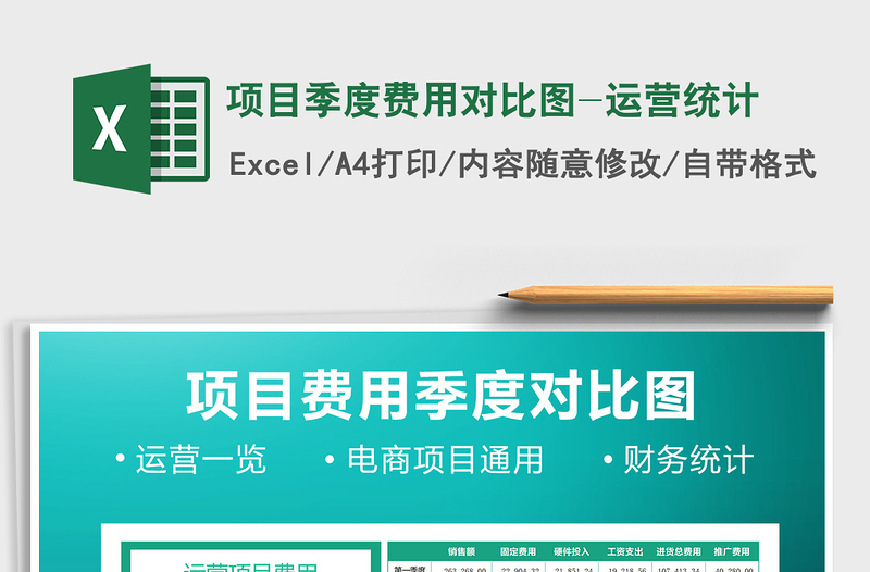 2025年项目季度费用对比图-运营统计