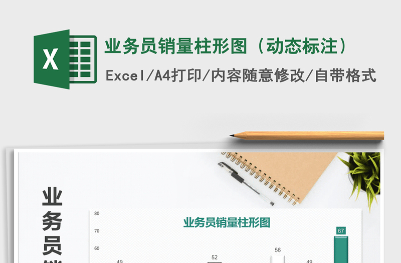 2025年业务员销量柱形图（动态标注）