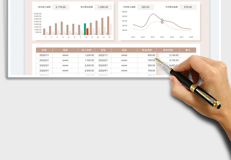 2025财务收入支出日记账
