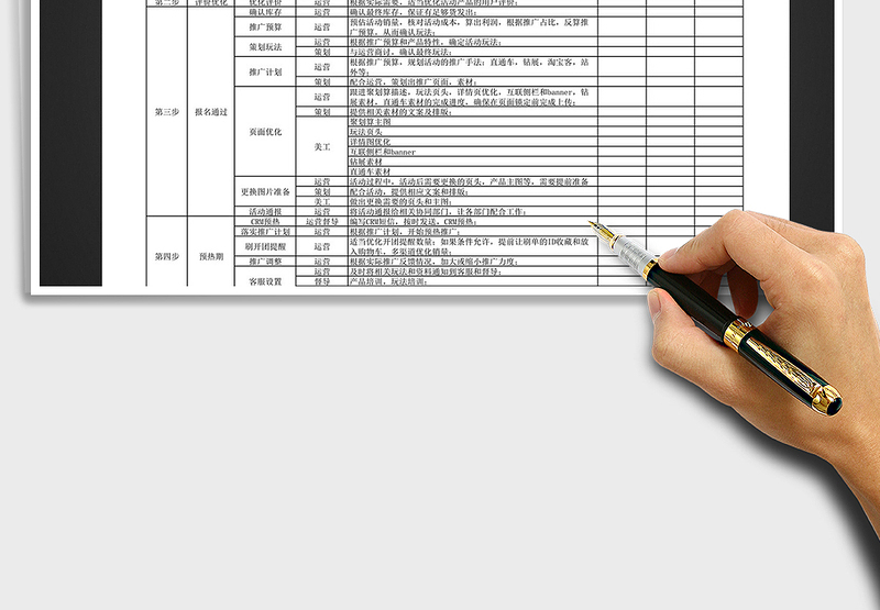 2025年聚划算活动具体执行流程表