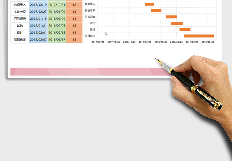 2024年项目进度表（甘特图）