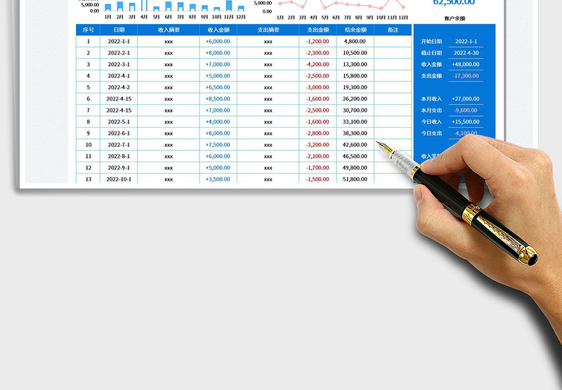2025财务收支明细表免费下载