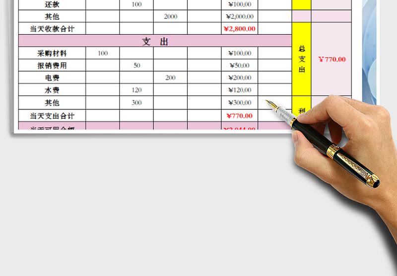 2025年资金收支日报表