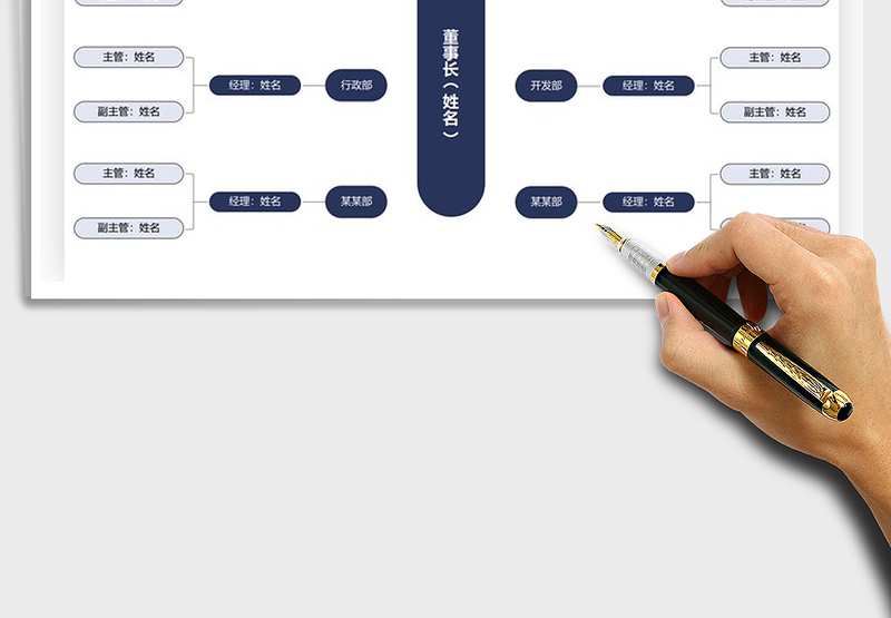 2025年组织架构图通用模板