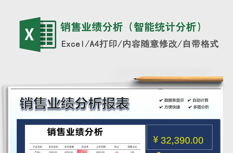 2025年销售业绩分析（智能统计分析）