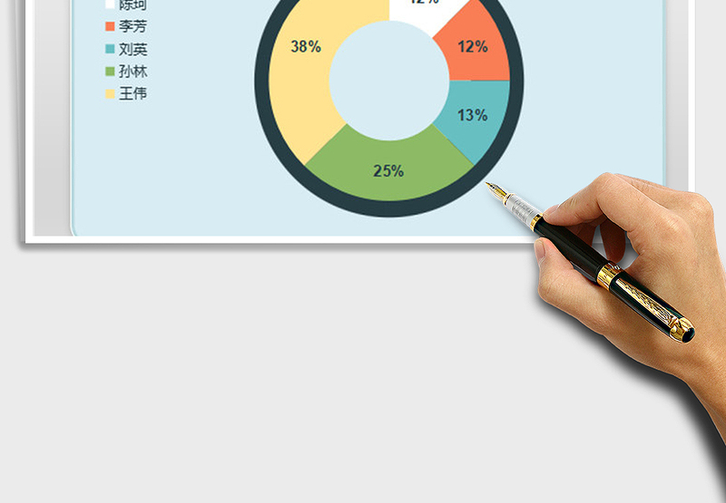 2025年扁平化粗边圆环图饼图表模板免费下载