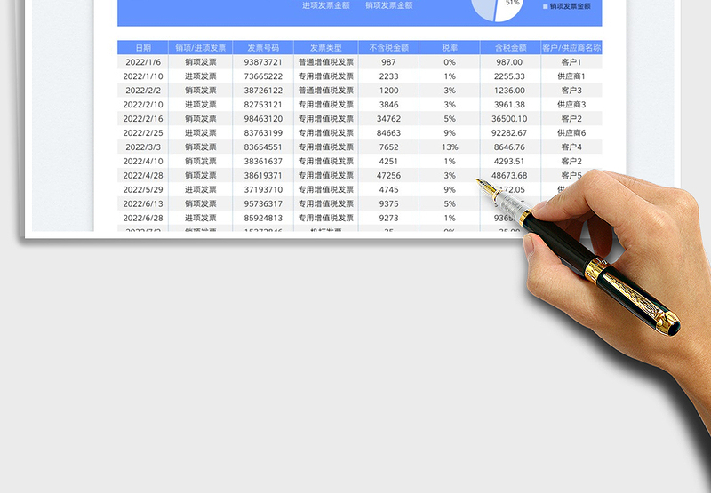2025发票登记明细表台账统计免费下载