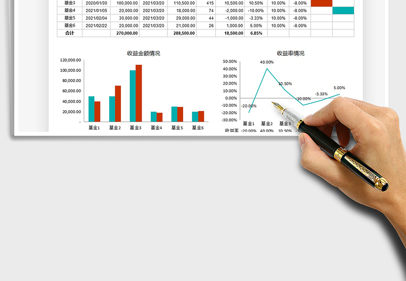2025基金收益分析表免费下载
