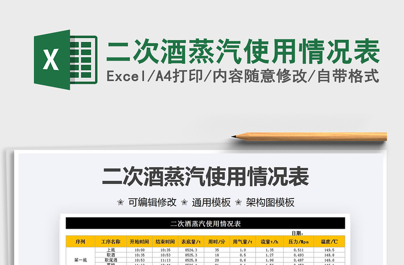 2025年二次酒蒸汽使用情况表