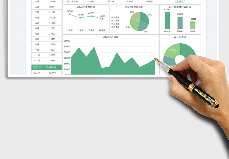 2025产品年度销量分析图免费下载