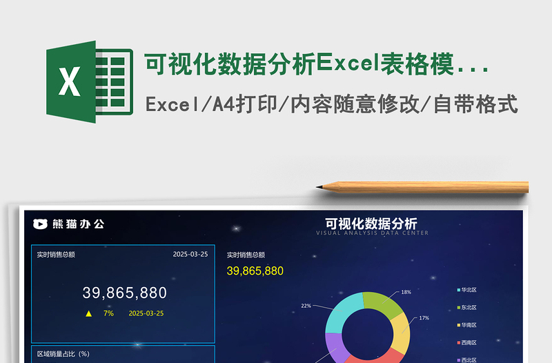 可视化数据分析excel模板