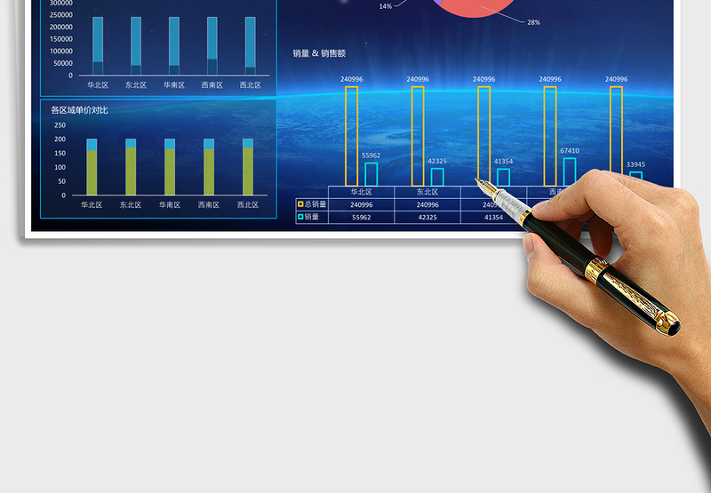 可视化数据分析excel模板