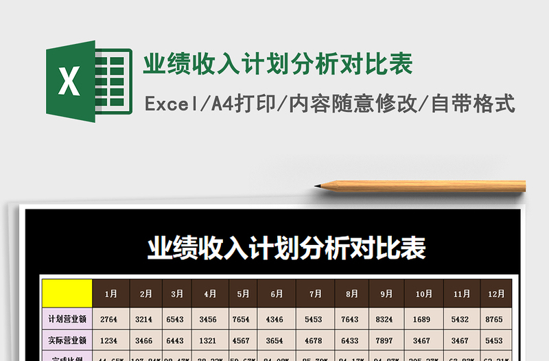 2025年业绩收入计划分析对比表
